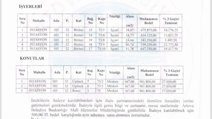 İHALE İLANI